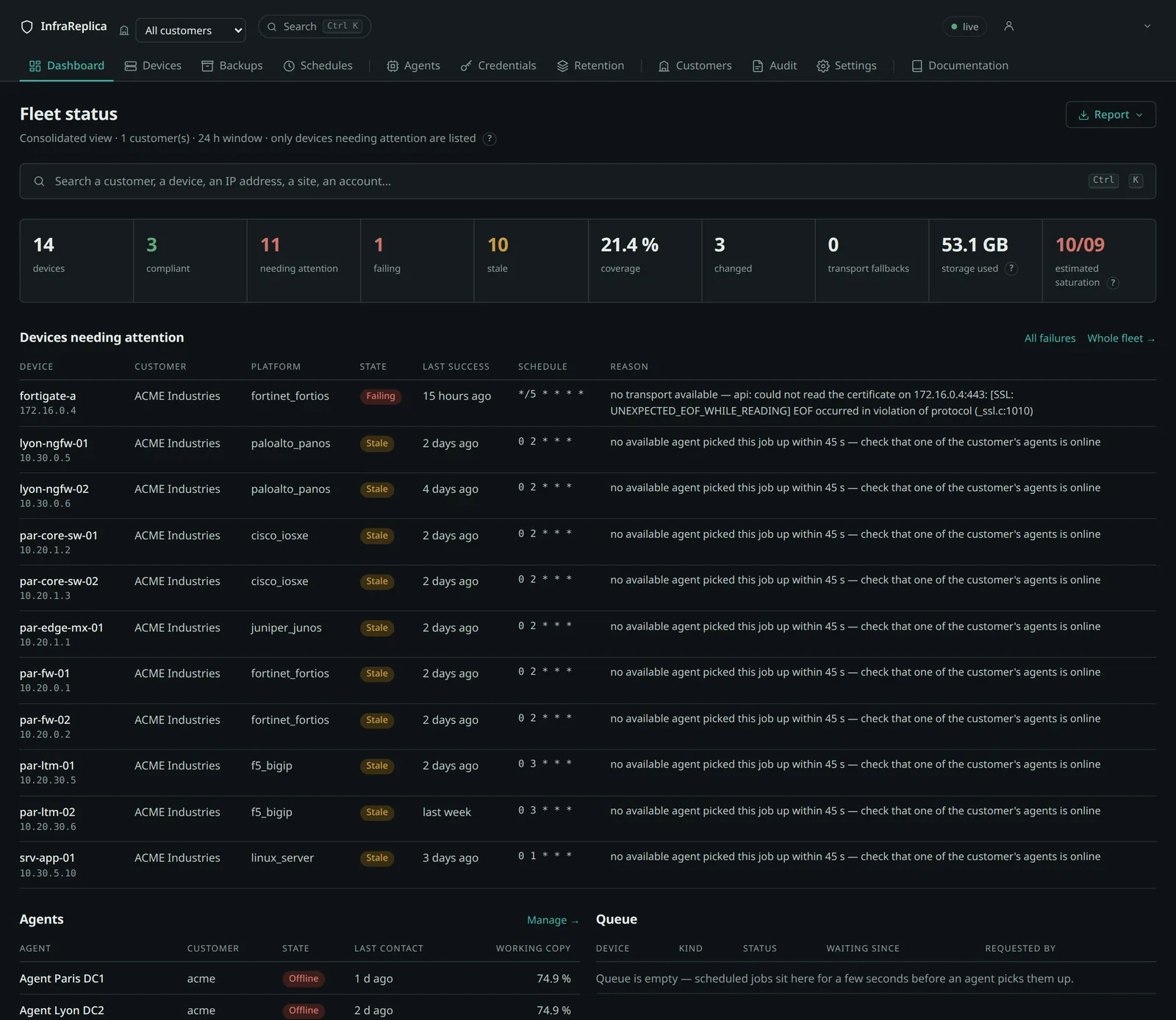 The dashboard in exception view: only the devices calling for action